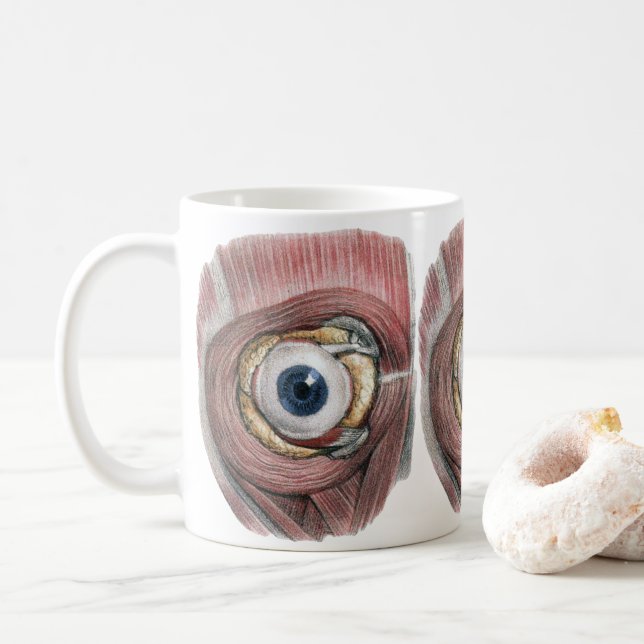 Vintage Human Anatomi, Eyeball Öga med muskler Kaffemugg (Med munk)