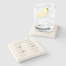 Vintage Italian Knives Pattern  Stenunderlägg