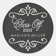 Vintage-kalkylpanel | Studenten Stickers