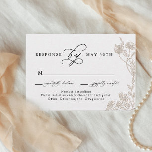 Vintage kalligrafi Handritad Blommig Bröllops-RSVP OSA Kort
