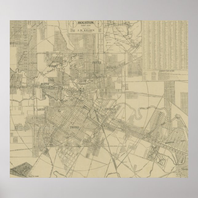 Vintage Karta i Houston i centrala staden (1913) Poster (Framsidan)