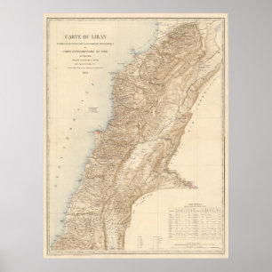 Vintage Karta i Libanon (1862) Poster