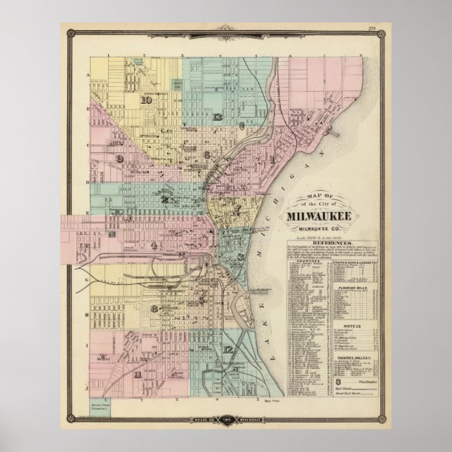 Vintage Karta i Milwaukee Wisconsin (1878) Poster (Framsidan)
