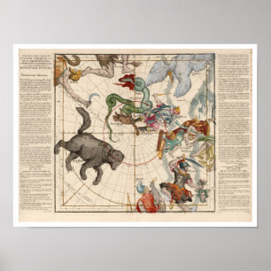 Vintage Karta i Nordpolen Poster
