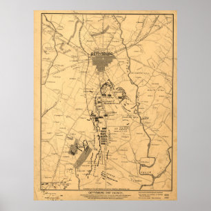 Vintage Karta vid Gettysburg-attlefield (1863) 2 Poster