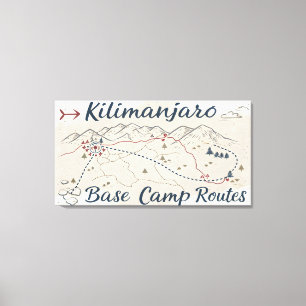 Vintage Kilimanjaro vandringsleder Kartväggkonst Canvastryck