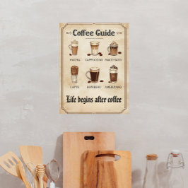Vintage Klassiskt Kaffe Kök Väggkonst Affisch
