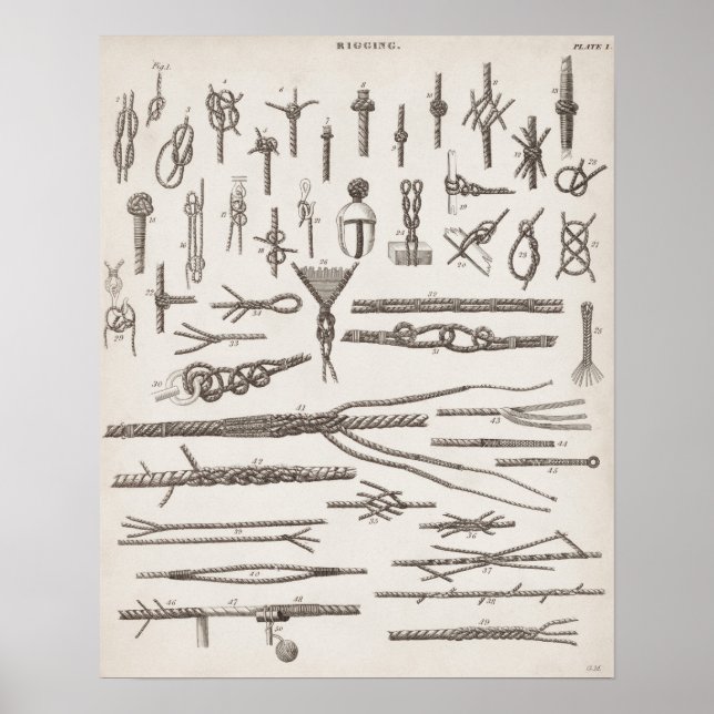 Vintage Knots Poster (Framsidan)