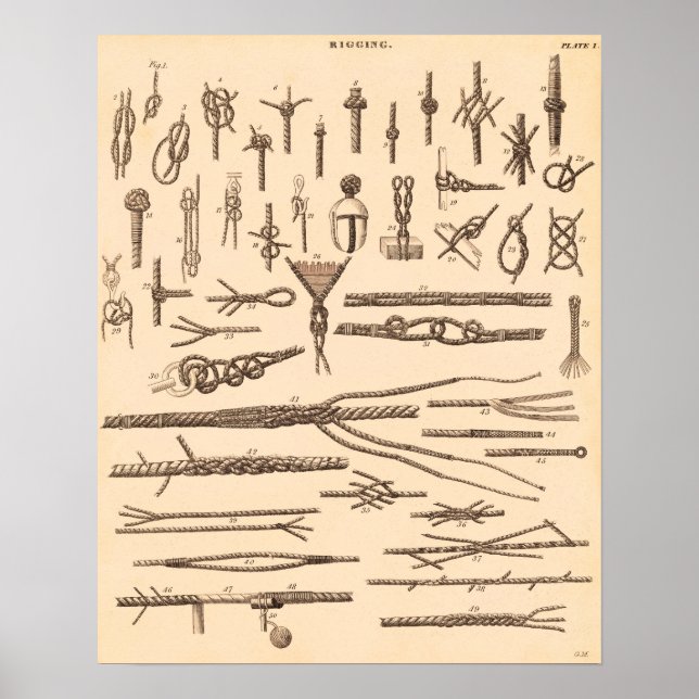 Vintage knutar och rigg poster (Framsidan)