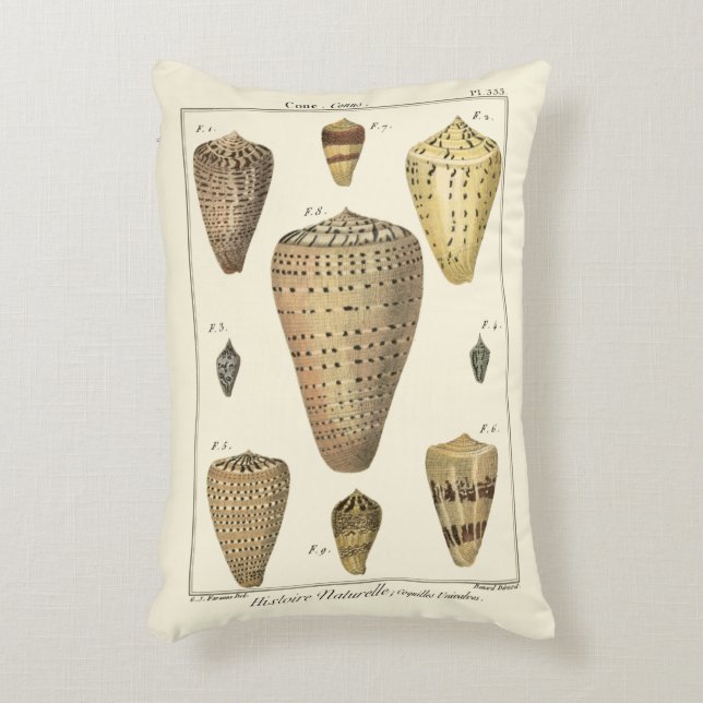 Vintage Kon-Snäckor Prydnadskudde (Framsidan(Vertikal))