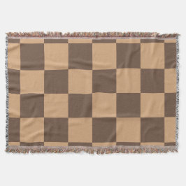 Vintage Kontrollerad i varm  Filt