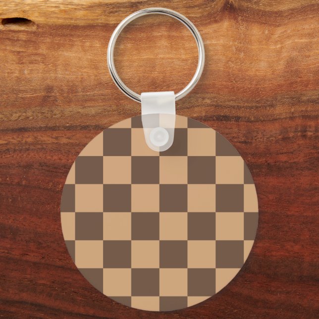 Vintage Kontrollerad i varm  Nyckelring (Framsida)