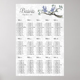 Vintage Lavender Birds Sittklicka på anpassa Poster