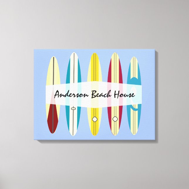 Vintage Longboard Canvastryck (Framsida)