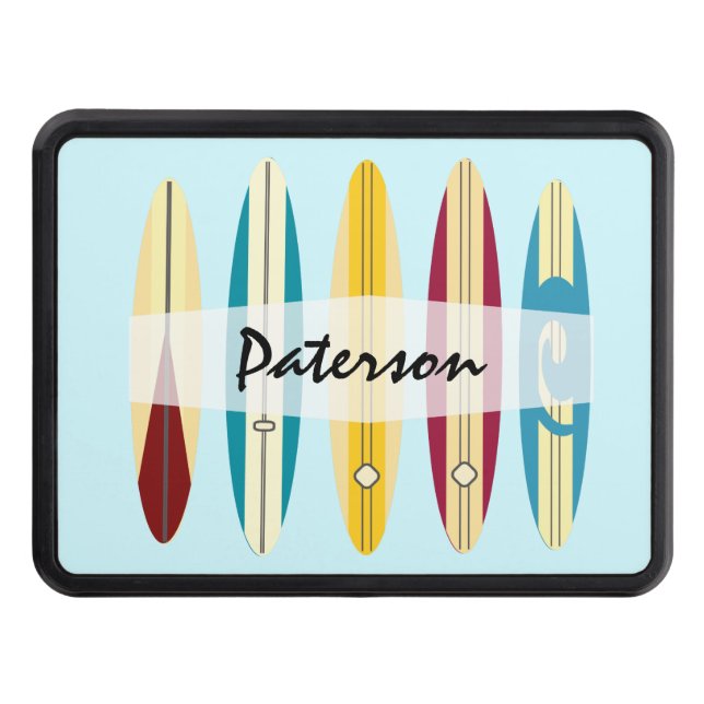 Vintage Longboard Dragkroksskydd (Framsidan)