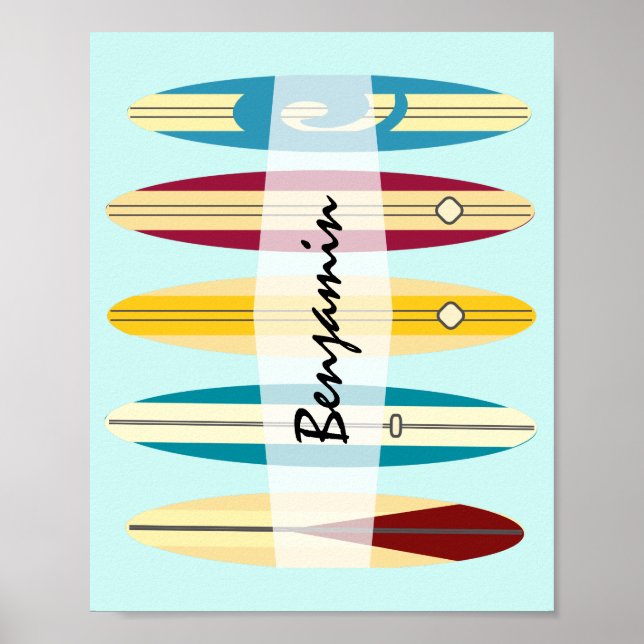 Vintage Longboard Poster (Framsidan)