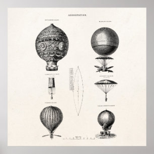 Vintage Luftballong Retro Airship Gamla ballonger Poster