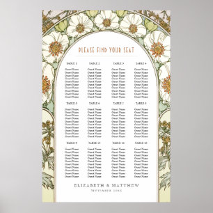 Vintage Magnolia-sätesdiagram Poster