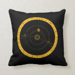 Vintage Måne Astronomy Space Geek Science Nerd Kudde<br><div class="desc">Vintage måne är en handelsvara för dem som astronomi och astrologi, astronomer, rymdgeek och naturvetenskap i kärlek. Underbara varor för dem som njuter av att stirra på teleskop, tittar på konstellationen och upptäcker galaxen och universum. Perfekt gåva till vetenskapsgäk som kärlek tittar på stjärnor vid observationscentrumet och lär sig om...</div>