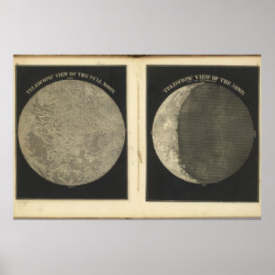 Vintage Måne Illustration Poster