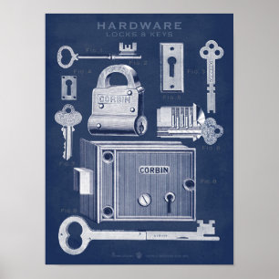 Vintage Maskinvara Poster lås-Nycklar Denim-Mörk