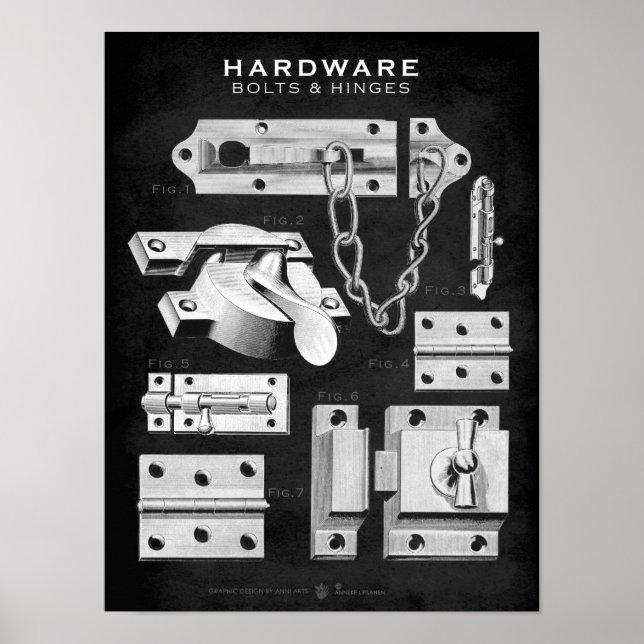 Vintage Maskinvara Poster  med bultfönster (Framsidan)