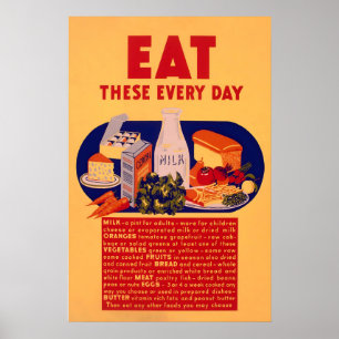 Vintage matvarureklam poster – ät dessa varje