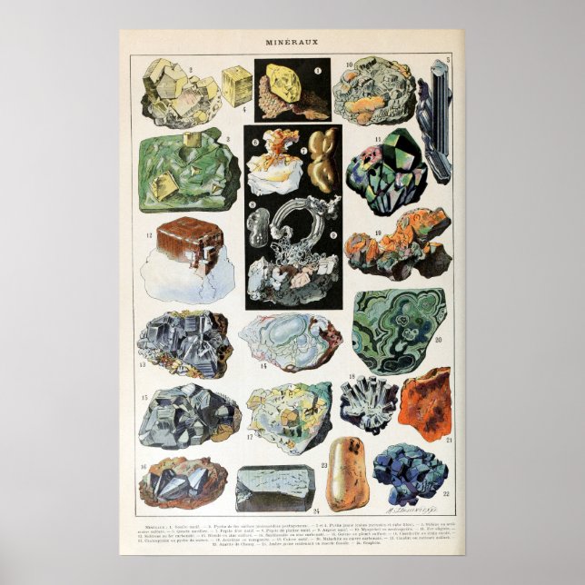 Vintage Minerals Sten Geology Poster (Framsidan)