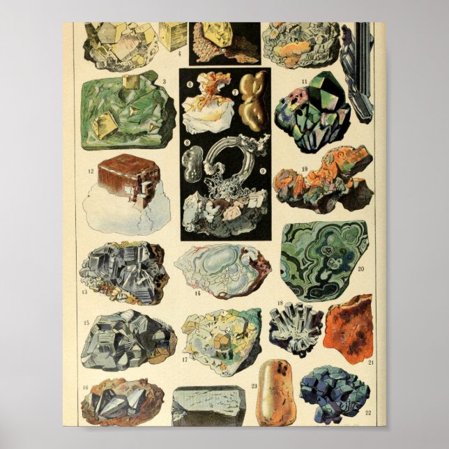 Vintage Minerals Sten Geology Poster (Framsidan)