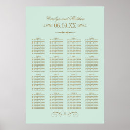 Vintage Mint Antik Bröllopsplatssättning Poster