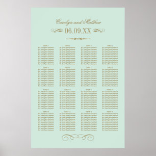 Vintage Mint Antik Bröllopsplatssättning Poster