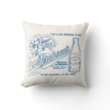 Vintage Mjölk Annonsering