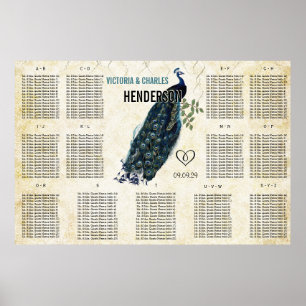 Vintage Modern Påfågel Placeringsplan Poster