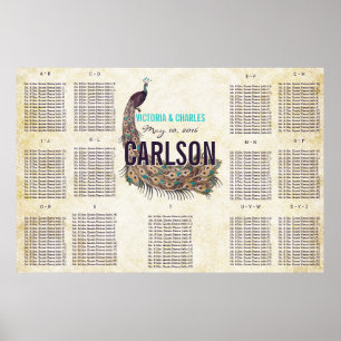 Vintage Modern Peacock-sätesdiagram Poster
