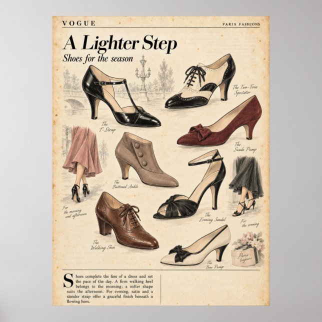Vintage modetidskrifter Sidor, Retro mode  Poster (Framsidan)
