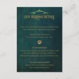 Vintage Mörkgrön Tilläggskort