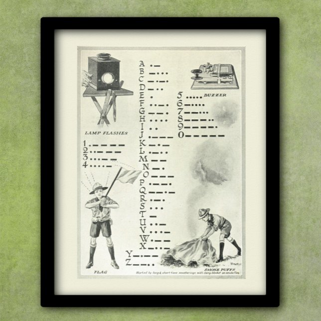 Vintage Morse Code Telegraphy poster (Skapare uppladdad)