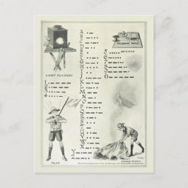Vintage Morse Code Telegraphy Vykort