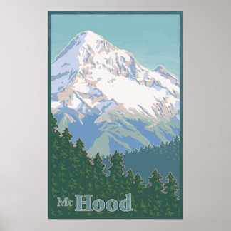 Vintage Mt. Huva Travel Poster