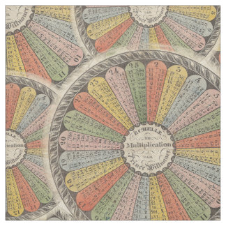 Vintage Multiplicera Bord för Math Geek Tyg
