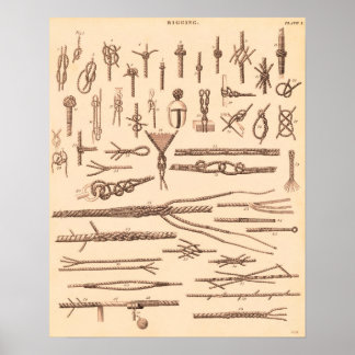 Vintage och regress poster