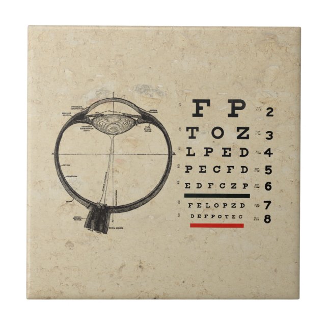 Vintage Oftalmolog Kakelplatta (Framsidan)