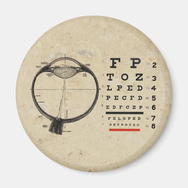 Vintage Oftalmolog Magnet (Framsidan)