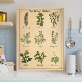 Vintage örtkarta Botanisk köksaffisch Poster