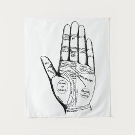 Vintage Palmistry Chart Handflatan Reading