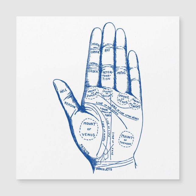 Vintage Palmistry Chart Handflatan Reading Magnetisk Inbjudningskort (Framsida)