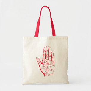 Vintage Palmistry Chart Handflatan Reading Tote Ba Tygkasse