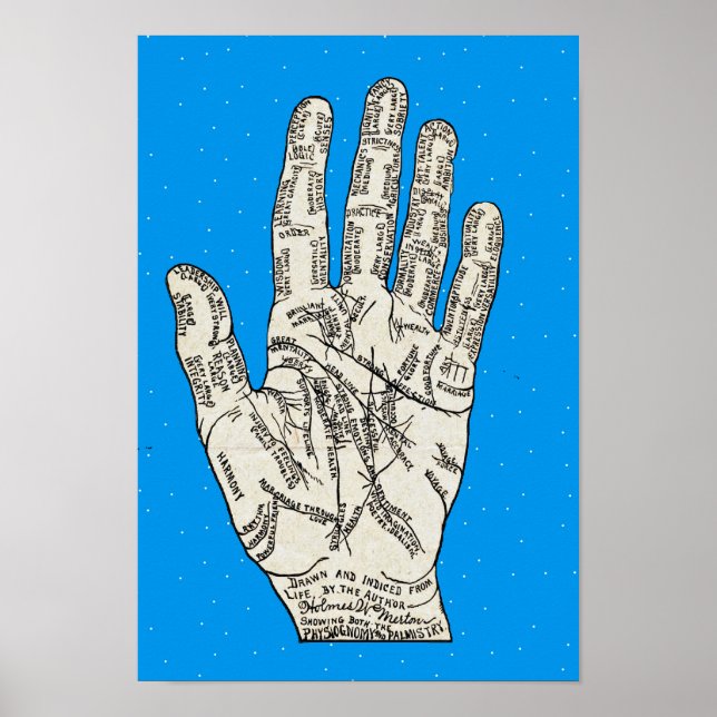 Vintage Palmistry Hand Diagram - Holmes W. Merton Poster (Framsidan)