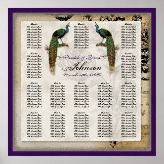 Vintage Peacock 6 - Mottagande Bord-sätesdiagram Poster