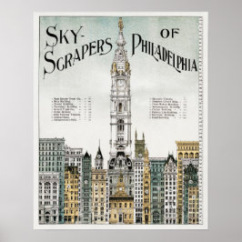 Vintage Pennsylvania Poster